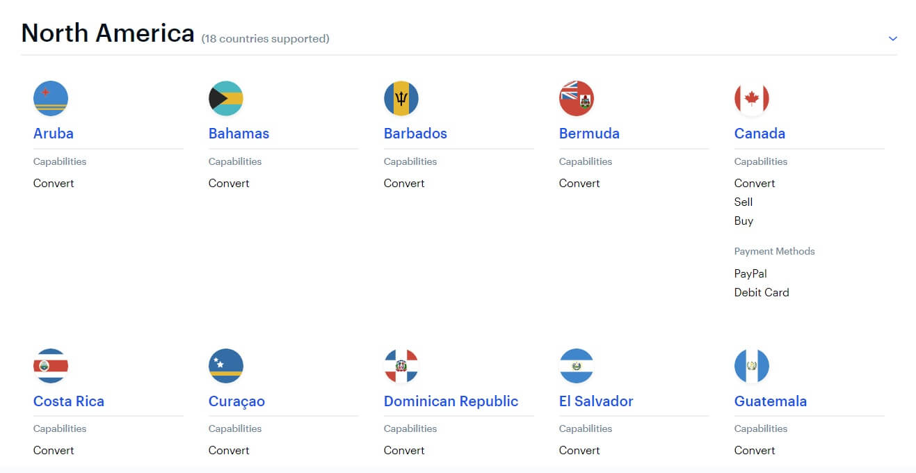 Coinbase поддерживаемые страны