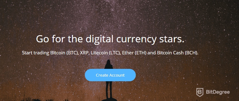 купувайте litecoin с кредитна карта на bitstamp