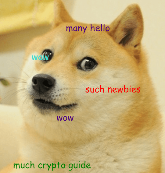Какво е Dogecoin: Doge meme.